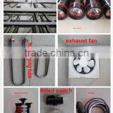 Egg Incubator Spare Parts