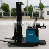 1.0-1.5T Electric Reach Stacker(AC/DC)