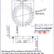 ps104148312-customized_forged_carbon_steel_flat_face_flange_with_non_passing_threaded