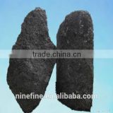 china factory low s foundry coke with best price
