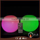 Color Changing Candle