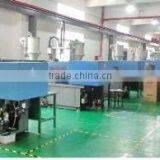 Suzhou Richman Pet Product Factory company overview - view 2 thumbnail