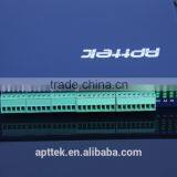 4 Channel Rs485 Coaxial Video Fiber Optic Transceiver for CCTV Systems thumbnail-6