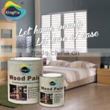 Audited Supplier Dust Repellent Wood Varnish thumbnail-4