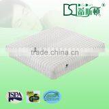 high quality factory price cheap sponge mattress