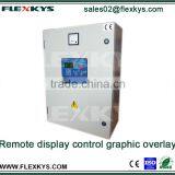 Remote Display Control Pillow Embossed Keys Graphic Overlays