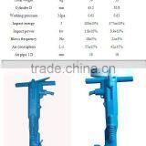 Jack Hammer for Excavator B87C Air Hammer thumbnail-3