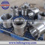 Casting and Non Ferrous Foundry in China,ISO9001 Opening New Mould Non Ferrous Sand Casting Foundry thumbnail-2