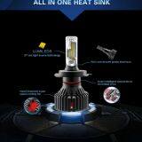 Automobiles Motorcycles 60W H7 Led Lighting Car DC 9-32V Led Headlight Bulb thumbnail-2
