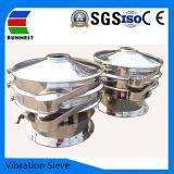 Shanghai Ruang Ultrasonic Equipment Co., Ltd company overview - view 1 thumbnail