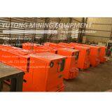 8 Ton Explosion-proof Battery Locomotive, 8 Ton Underground Mine Battery Locomotive With Factory Price thumbnail-3