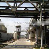 Jiangyin Jiarong Chemical Co., Ltd. company overview - view 3 thumbnail