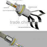 Easilly Installation 5.75 Led Headlight,9007 Led Headlight,p15d Led Motorcycle Headlight thumbnail-6