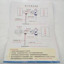 Electric Turbo Supercharger Kit Thrust Motorcycle Electronic Turbocharger Air Filter Intake For All Car Improve Speed thumbnail-3