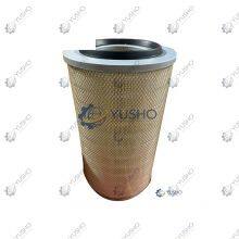 Filter Element GLQ011369488 for SANY Concrete Machinery Genuine OEM thumbnail-1