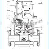 CDL Feed Water Pump Multiple-stage Centrifugal First Brand Pump thumbnail-3