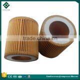 Alternatives of Atlas Copco Air Compressor Filter Cartridge 1622065800