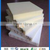 Recycling Sponge Polyurethane pu Foam Raw Materials thumbnail-4