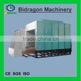 Stainless Steel Strip Tempering Furnace Factory thumbnail-1