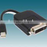 MINI DisplayPort Converter