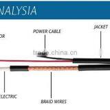 Alarm Cable Telephone Cable PVC Color-coded thumbnail-2