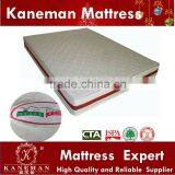 China Supplier Promotion Comfortable Roll Packed Memory Foam Mattress Wholesale