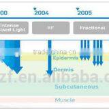 High Intensity Focused Ultrasound HIFU-C High Quality Focused Ultrasound High Quality Focused Ultrasound Home Use Hifu Machine For Wrinkle Removal Multi-polar RF thumbnail-6