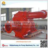 Large Capacity 20 Inch Dredging Gravel Sand Suction Pump thumbnail-4