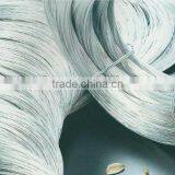 High Tensile Strength Galvanized Steel Wire thumbnail-6