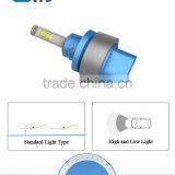 Led and Light Car Led Headlamps H13 Led the New Headlights Headlamps Led Lights Modification thumbnail-1