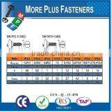 Made in Taiwan ISO 1482c BS 4174 Slotted Countersunk Head Tapping Screws thumbnail-5