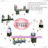 PVC Windows and Doors Equipment