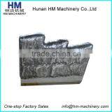 Protection Cutter Bits for TBM Machine Tunnel Boring Machine thumbnail-1