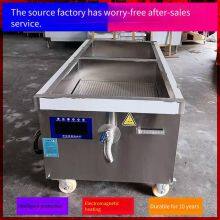 Meat Product Blanching Pot, Deru 380v Meatball Cooking Machine, High-power Electromagnetic Marinating Pot, Non-standard Customization thumbnail-2