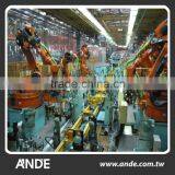 Customized Easy to Operation C Type Servo Spot Welding Guns thumbnail-4