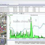 Wristwatch GPS Receiver + Location Finder With Display Screen GPS Tracker Pocket Watch thumbnail-5