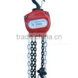 Chain Block thumbnail-1