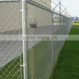 Chain Link Fence best design pattern