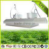 Low Price! Dual Spectrum Induction Replace 400 Watt Hps Grow Lights thumbnail-6