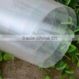 Removable Self Adhesive White Board Sticker Transparent Whiteboard Plastic Film thumbnail-1