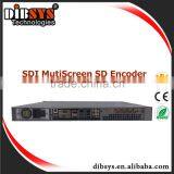 SD SDI Multiscreen Encoder With UDP/RTSP/RTMP/(HLS)/FTP Protocol Dvb and Mobile tv Encoder