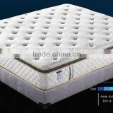 Silk Fabric Euro Box Top Pocket Spring Mattress-ZRB 181 thumbnail-1