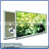 TUV GS SAA Rohs CE IP54 Manufacturer 2016 White Surface 360w 600w 720w 960w 1200w Wall Mounted Heating Panel