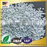 CaCO3/calcium Carbonate Filler Masterbatch for Pipe,shopping Bags,container Bags,Master Batch Manufacturer