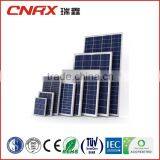 275watt Solar Module pv Polycrystalline Solar Panel thumbnail-1