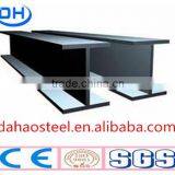 25 Metric Tons H Beam thumbnail-4