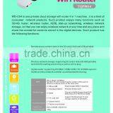Factory Price of COMFAST CF-WR650AC Wireless Router Openwrt/Wireless Router Gigabit/DD-WRT Wireless Router thumbnail-2