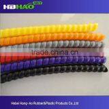 Insulation Wrapping Band Spiral Wrap Band for Cables and Wires