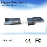 HDMI Extender by Cat5e/568b thumbnail-1