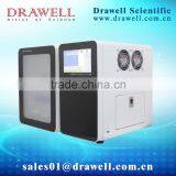 Total Organic Carbon Analyzer Price